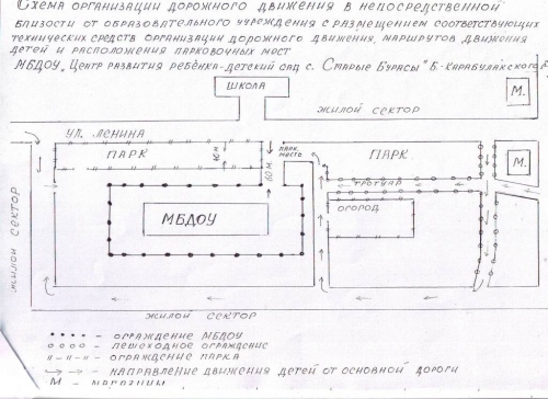 паспорт